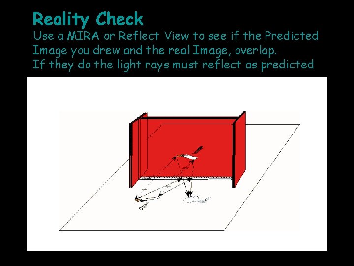 Reality Check Use a MIRA or Reflect View to see if the Predicted Image