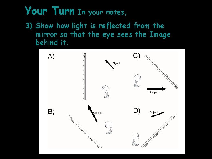 Your Turn In your notes, 3) Show light is reflected from the mirror so