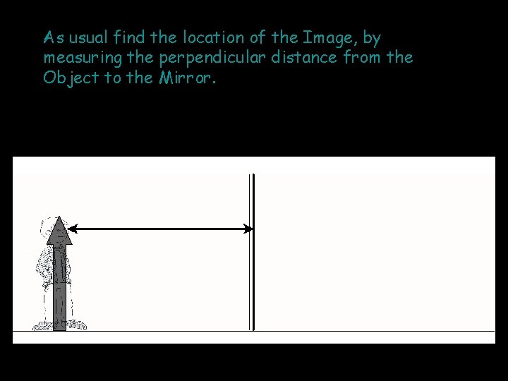 As usual find the location of the Image, by measuring the perpendicular distance from