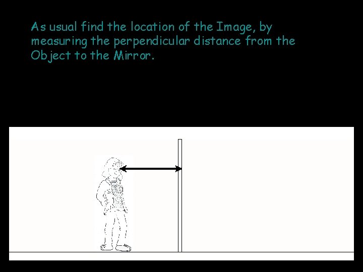 As usual find the location of the Image, by measuring the perpendicular distance from