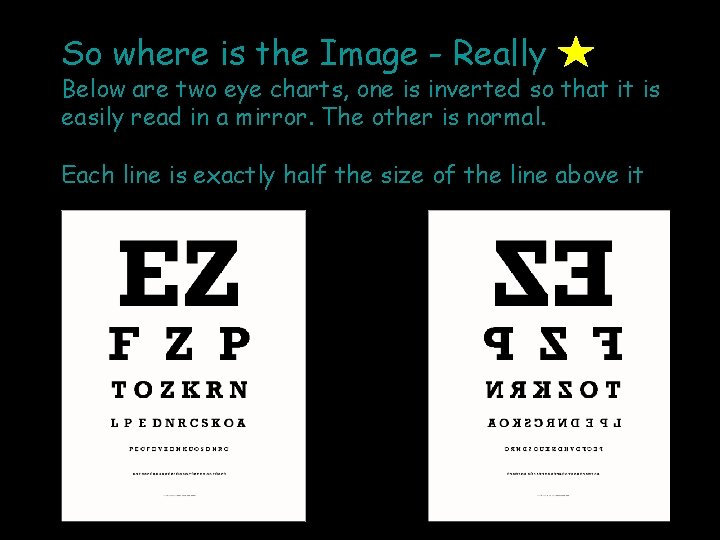 So where is the Image - Really Below are two eye charts, one is