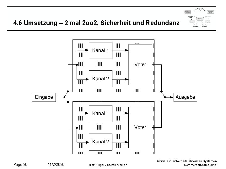 4. 6 Umsetzung – 2 mal 2 oo 2, Sicherheit und Redundanz Page 20