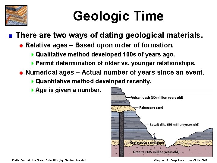 Geologic Time < There are two ways of dating geological materials. = Relative ages