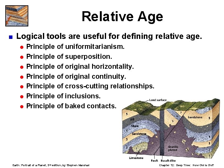 Relative Age < Logical tools are useful for defining relative age. = Principle of
