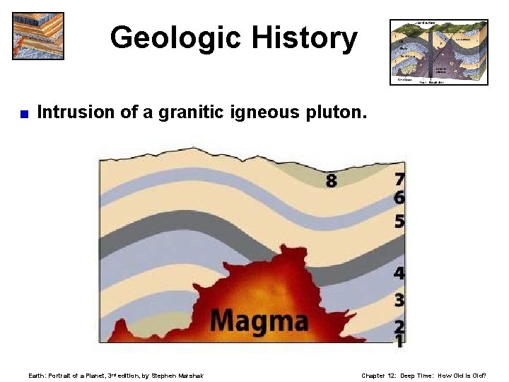 Geologic History < Intrusion of a granitic igneous pluton. Earth: Portrait of a Planet,