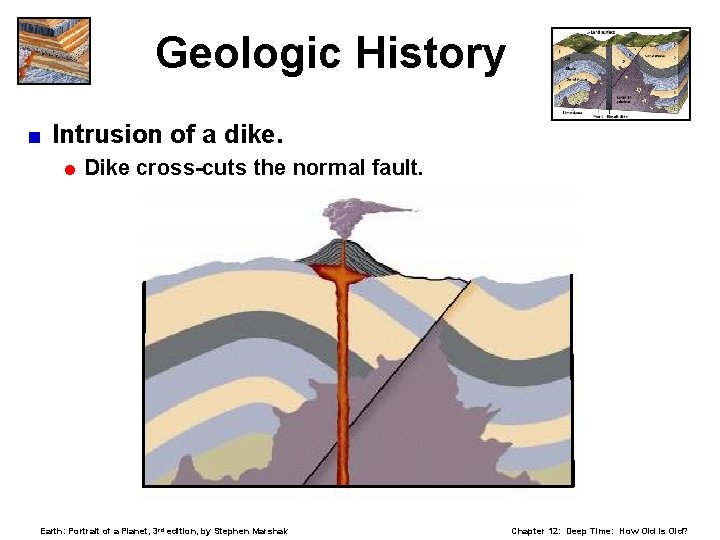 Geologic History < Intrusion of a dike. = Dike cross-cuts the normal fault. Earth: