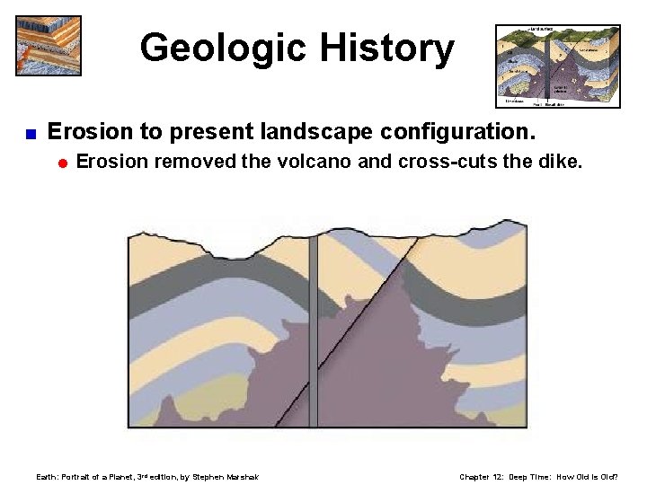 Geologic History < Erosion to present landscape configuration. = Erosion removed the volcano and