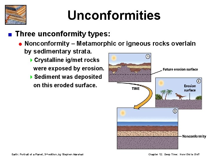 Unconformities < Three unconformity types: = Nonconformity – Metamorphic or igneous rocks overlain by