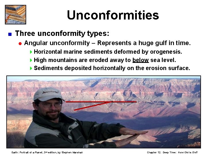 Unconformities < Three unconformity types: = Angular unconformity – Represents a huge gulf in