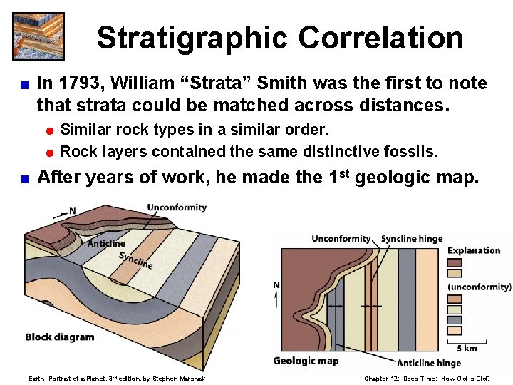 Stratigraphic Correlation < In 1793, William “Strata” Smith was the first to note that