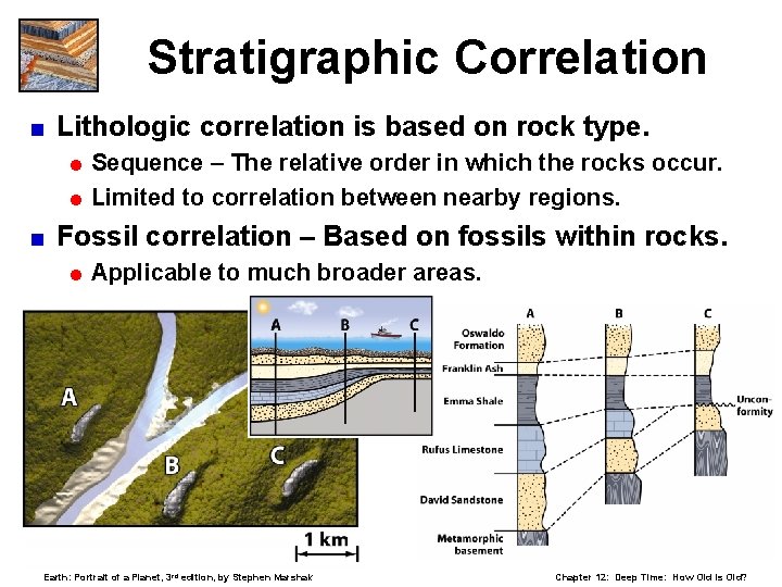 Stratigraphic Correlation < Lithologic correlation is based on rock type. = Sequence – The