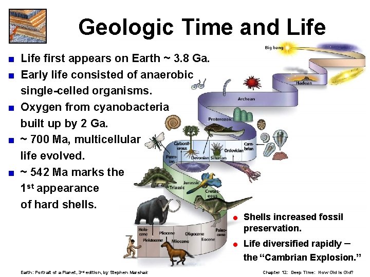 Geologic Time and Life < < < Life first appears on Earth ~ 3.