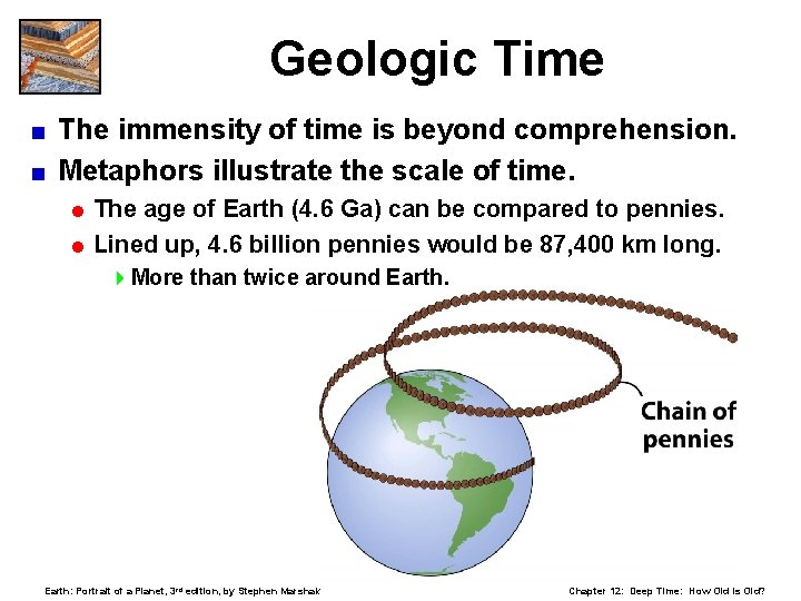 Geologic Time The immensity of time is beyond comprehension. < Metaphors illustrate the scale