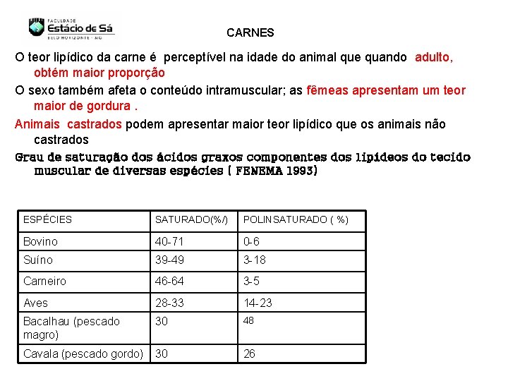 CARNES O teor lipídico da carne é perceptível na idade do animal que quando