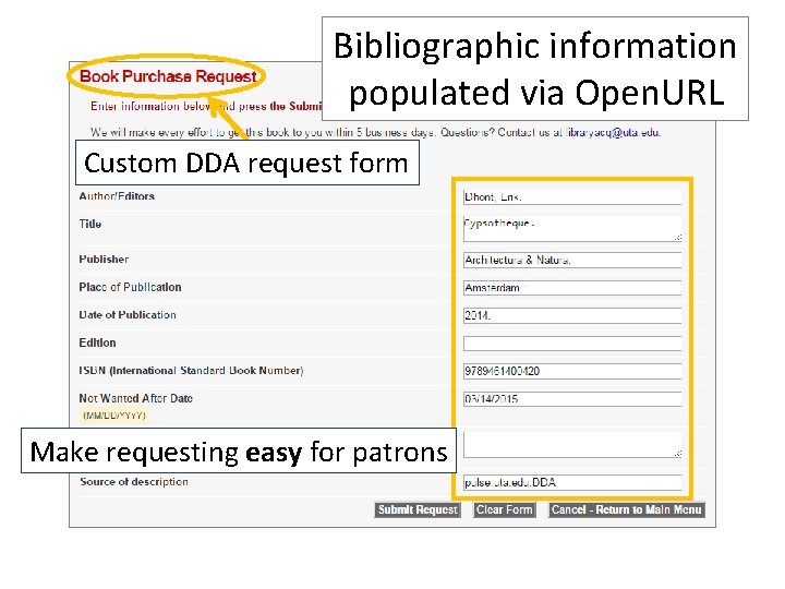 Bibliographic information populated via Open. URL Custom DDA request form Make requesting easy for