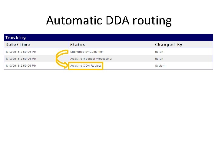 Automatic DDA routing 