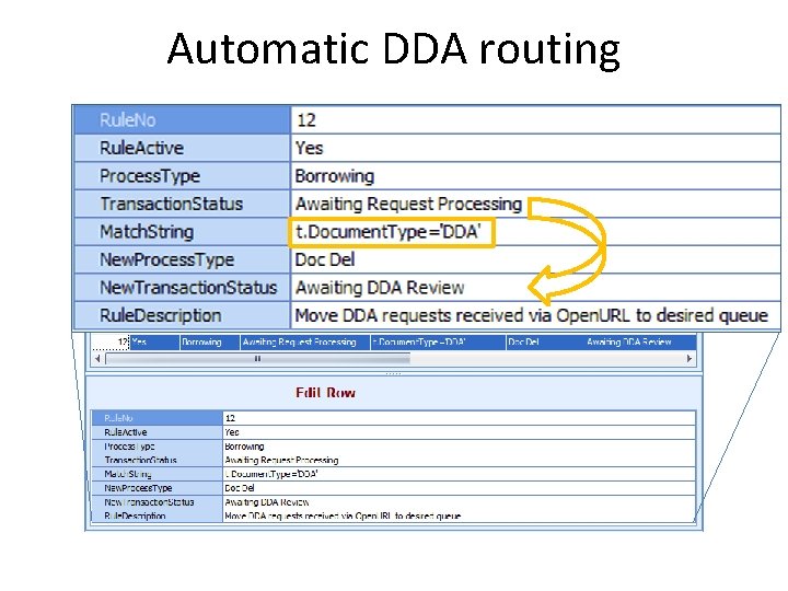 Automatic DDA routing 