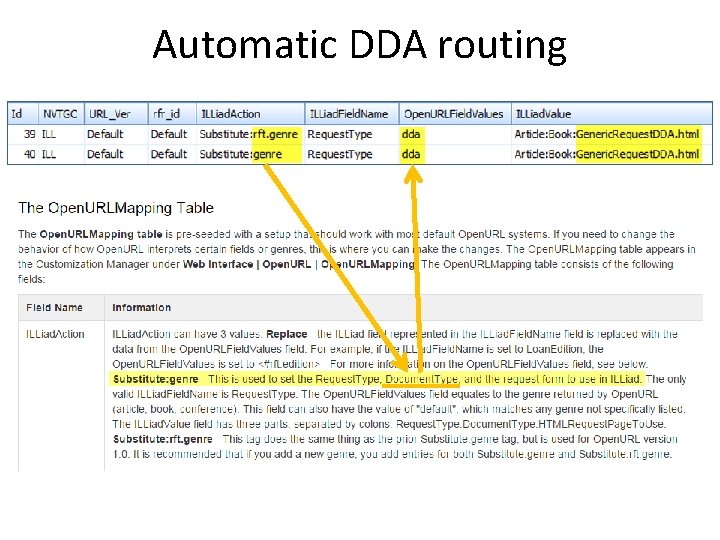 Automatic DDA routing 