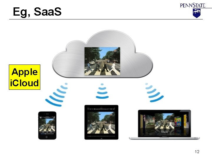 Eg, Saa. S Apple i. Cloud 12 