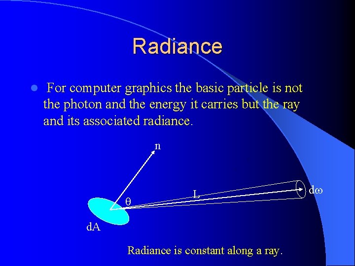 Radiance l For computer graphics the basic particle is not the photon and the Radiance l For computer graphics the basic particle is not the photon and the