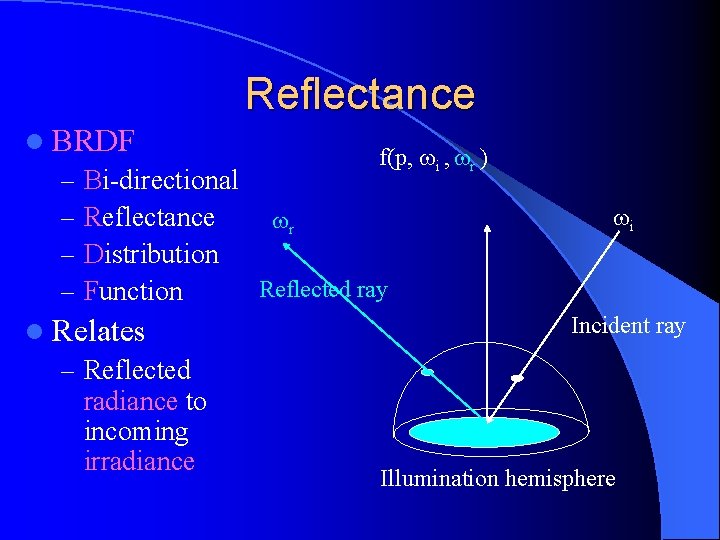 Reflectance l BRDF f(p, i , r ) – Bi-directional – Reflectance r – Reflectance l BRDF f(p, i , r ) – Bi-directional – Reflectance r –