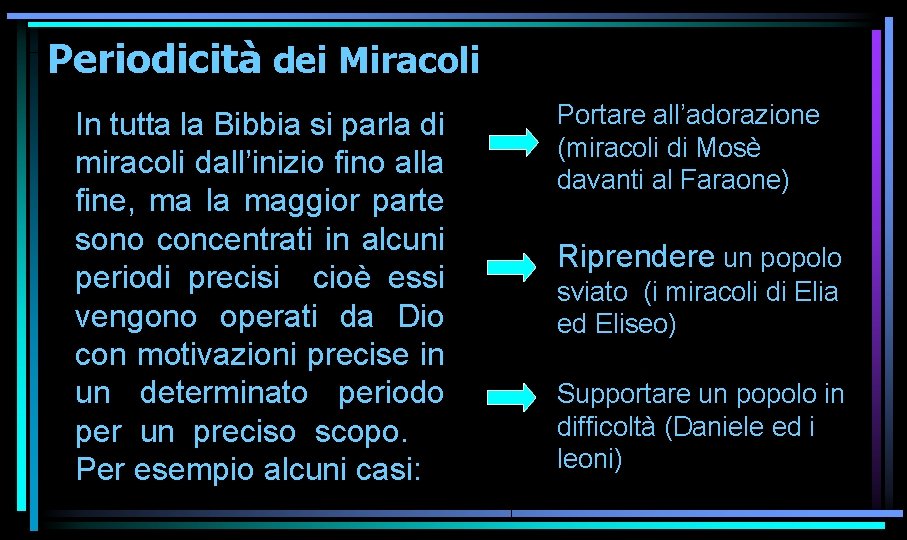 Periodicità dei Miracoli In tutta la Bibbia si parla di miracoli dall’inizio fino alla