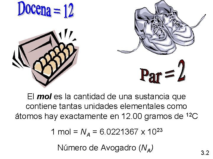 El mol es la cantidad de una sustancia que contiene tantas unidades elementales como