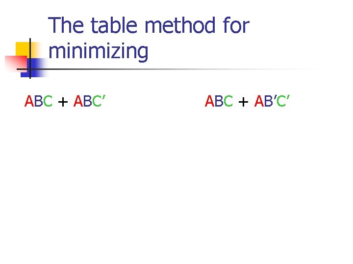 The table method for minimizing ABC + ABC’ ABC + AB’C’ 