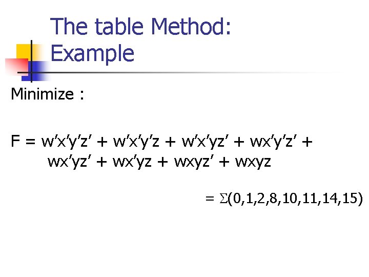 The table Method: Example Minimize : F = w’x’y’z’ + w’x’y’z + w’x’yz’ +