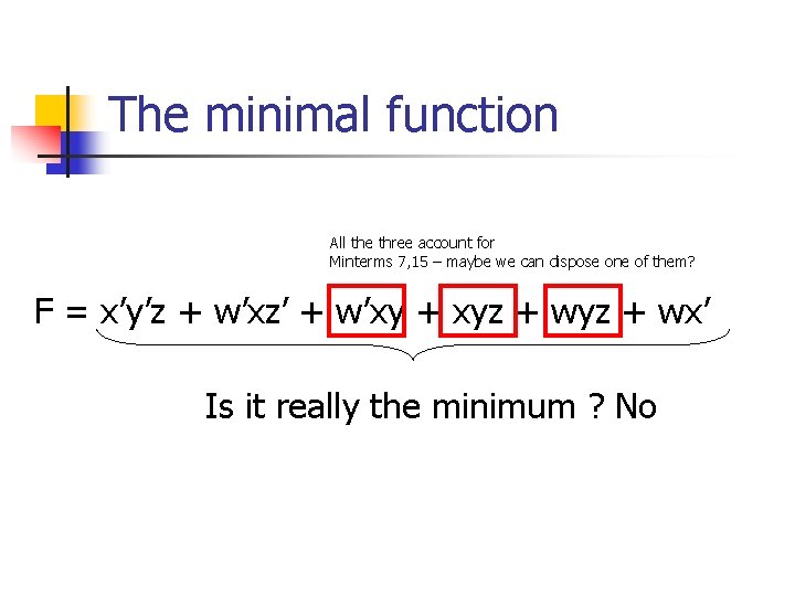 The minimal function All the three account for Minterms 7, 15 – maybe we