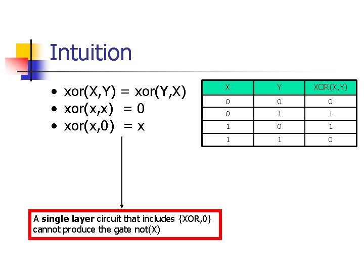 Intuition • xor(X, Y) = xor(Y, X) • xor(x, x) = 0 • xor(x,