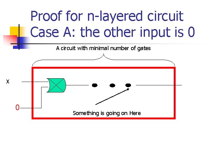 Proof for n-layered circuit Case A: the other input is 0 A circuit with