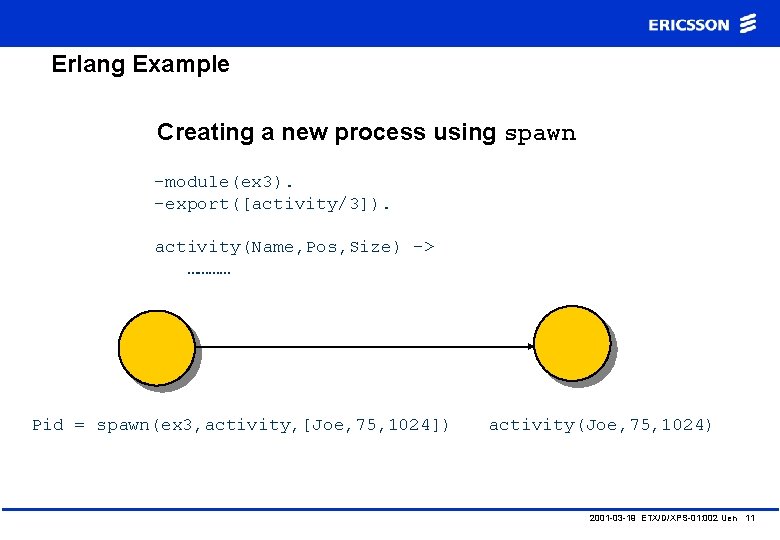 Erlang Example Creating a new process using spawn -module(ex 3). -export([activity/3]). activity(Name, Pos, Size)