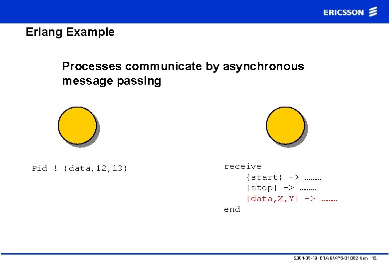 Erlang Example Processes communicate by asynchronous message passing Pid ! {data, 12, 13} receive