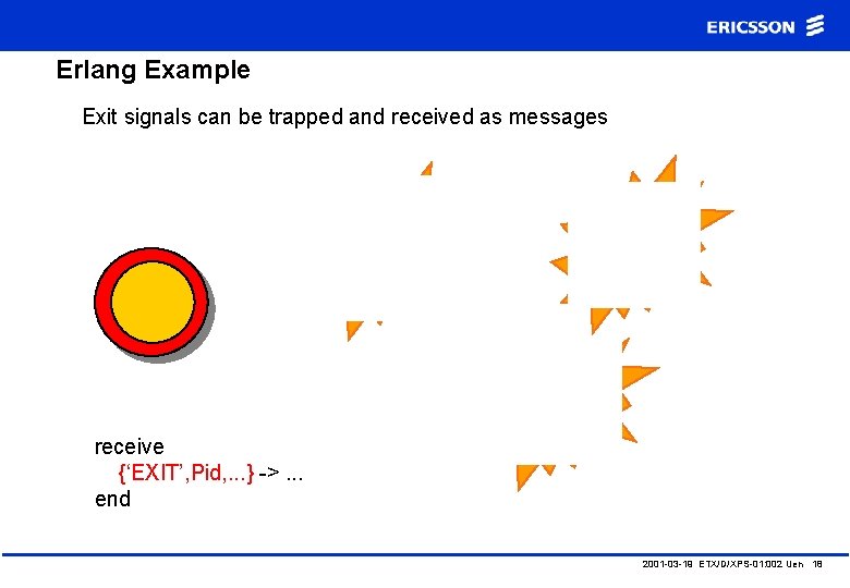 Erlang Example Exit signals can be trapped and received as messages receive {‘EXIT’, Pid,
