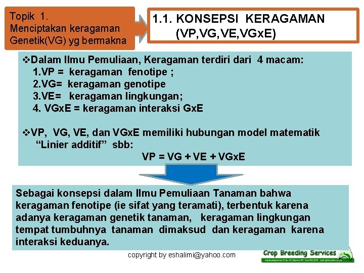 Topik 1. Menciptakan keragaman Genetik(VG) yg bermakna 1. 1. KONSEPSI KERAGAMAN (VP, VG, VE,