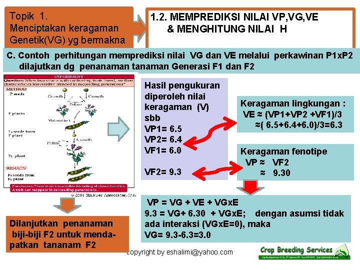 Topik 1. Menciptakan keragaman Genetik(VG) yg bermakna 1. 2. MEMPREDIKSI NILAI VP, VG, VE