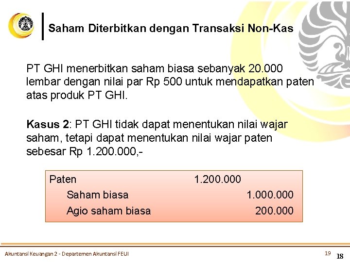 Saham Diterbitkan dengan Transaksi Non-Kas PT GHI menerbitkan saham biasa sebanyak 20. 000 lembar