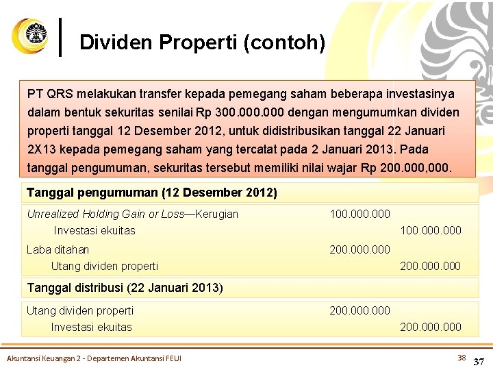 Dividen Properti (contoh) PT QRS melakukan transfer kepada pemegang saham beberapa investasinya dalam bentuk