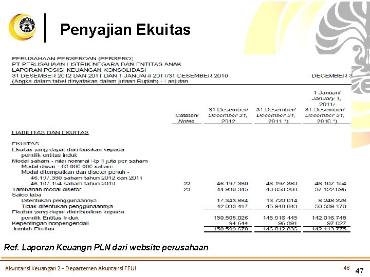 Penyajian Ekuitas Ref. Laporan Keuangn PLN dari website perusahaan Akuntansi Keuangan 2 - Departemen