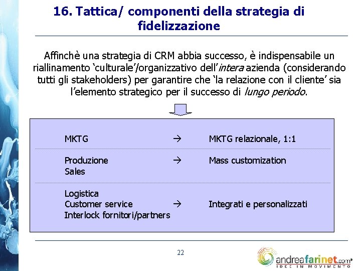 16. Tattica/ componenti della strategia di fidelizzazione Affinchè una strategia di CRM abbia successo,