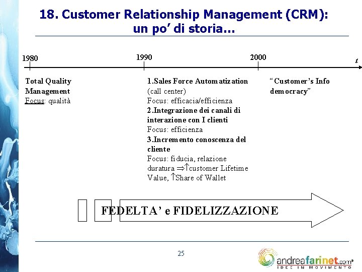 18. Customer Relationship Management (CRM): un po’ di storia… 1980 Total Quality Management Focus: