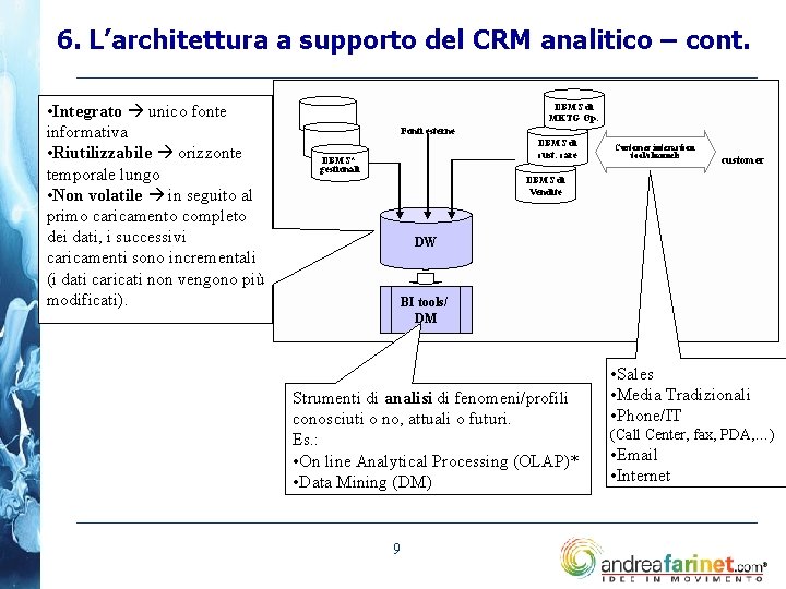 6. L’architettura a supporto del CRM analitico – cont. • Integrato unico fonte informativa