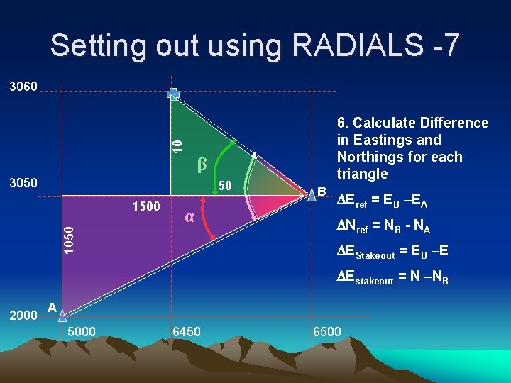 Coordinate Systems O S Grid Site Grid Norths