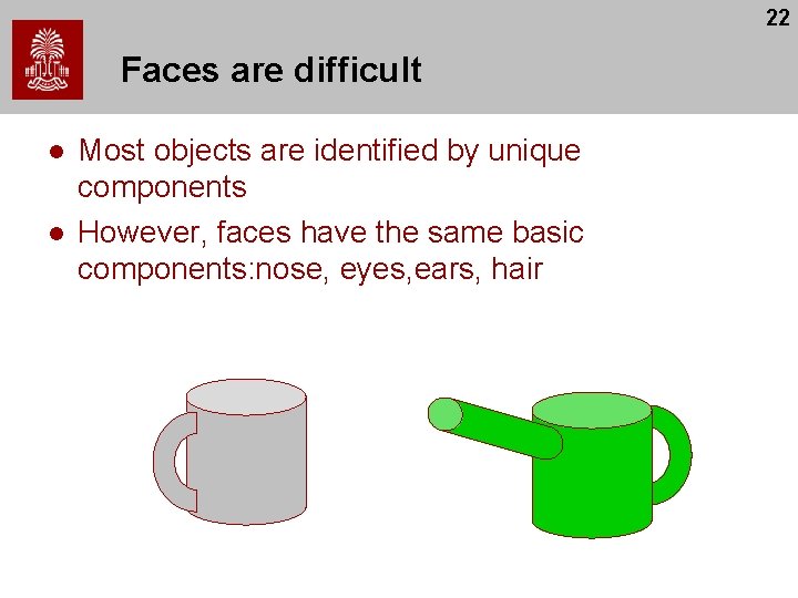 22 Faces are difficult l l Most objects are identified by unique components However,