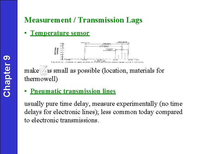 Measurement / Transmission Lags Chapter 9 • Temperature sensor make as small as possible Measurement / Transmission Lags Chapter 9 • Temperature sensor make as small as possible