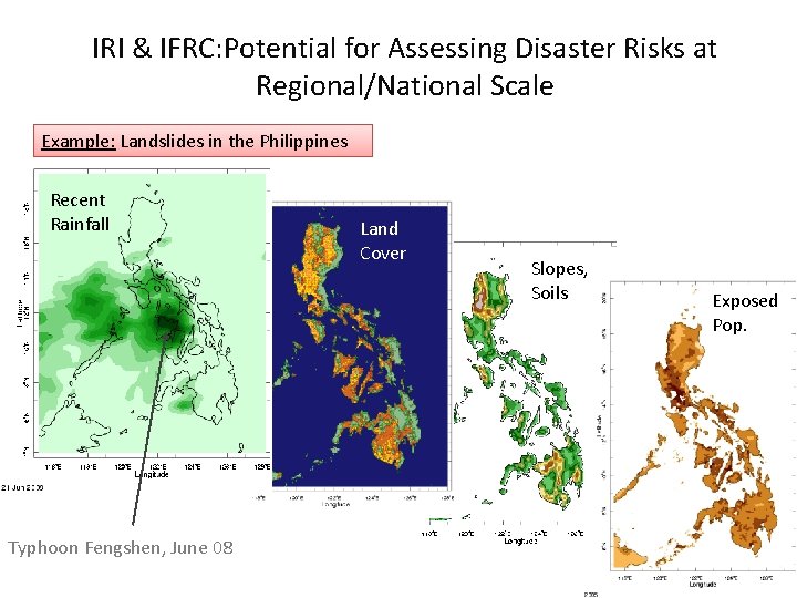 IRI & IFRC: Potential for Assessing Disaster Risks at Regional/National Scale Example: Landslides in