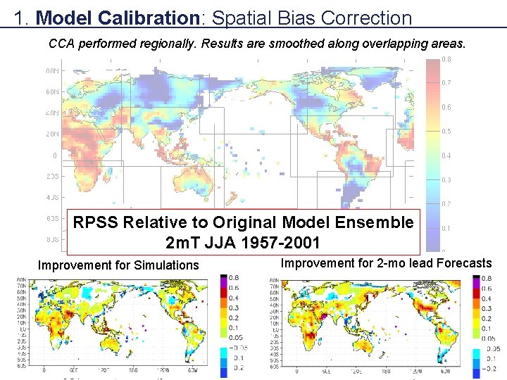 1. Model Calibration: Spatial Bias Correction CCA performed regionally. Results are smoothed along overlapping