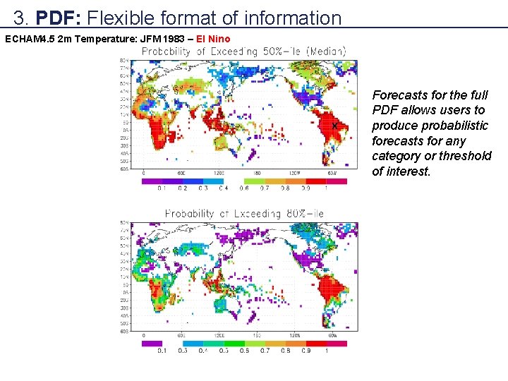 3. PDF: Flexible format of information ECHAM 4. 5 2 m Temperature: JFM 1983