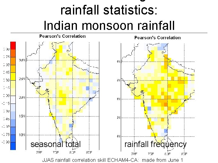 rainfall statistics: Indian monsoon rainfall seasonal total rainfall frequency JJAS rainfall correlation skill ECHAM
